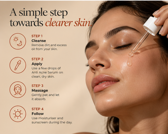 Anti-Acne Serum (Salicylic Acid 2%)