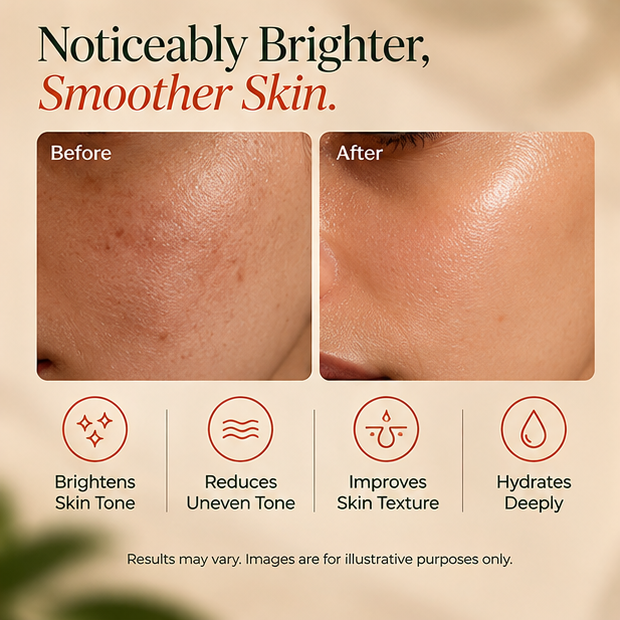 Vitamin C 5% Serum